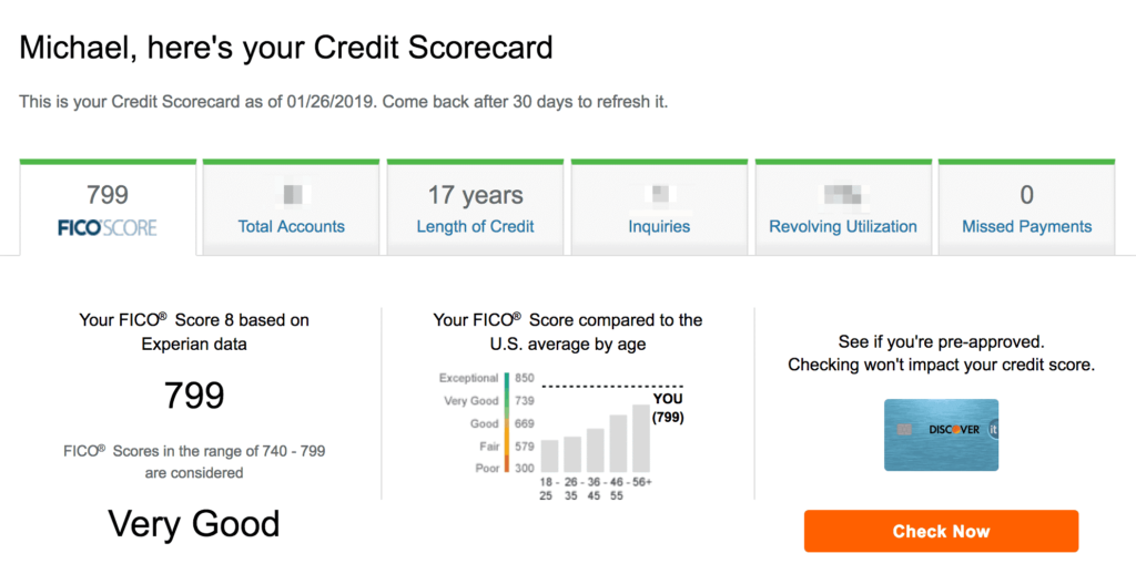What’s The Best Way To Check Your Credit Score 